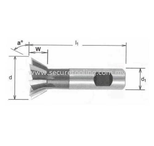 Dovetail Cutters