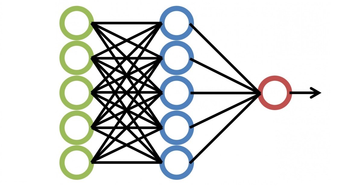 Predictive Analytics vs Machine Learning