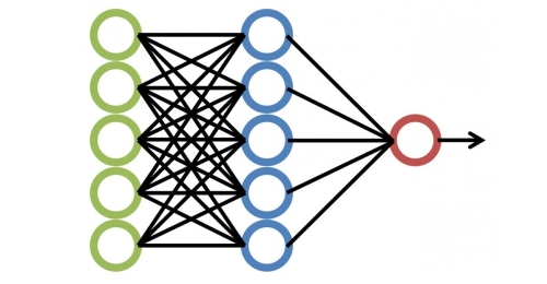 Predictive Analytics vs Machine Learning