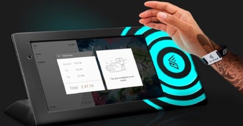 Why RFID is the VIP of 2019
