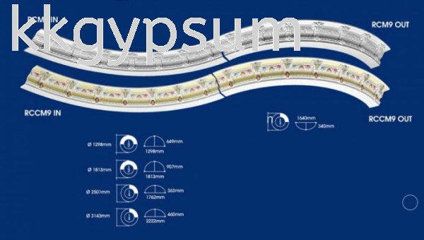 RCM9 IN & RCM9 OUT & RCCM9 IN & RCCM9 OUT Round Malaysia, Selangor, Kuala Lumpur (KL), Petaling Jaya (PJ) Supplier, Suppliers, Supply, Supplies | K & K Gypsum Marketing Sdn Bhd