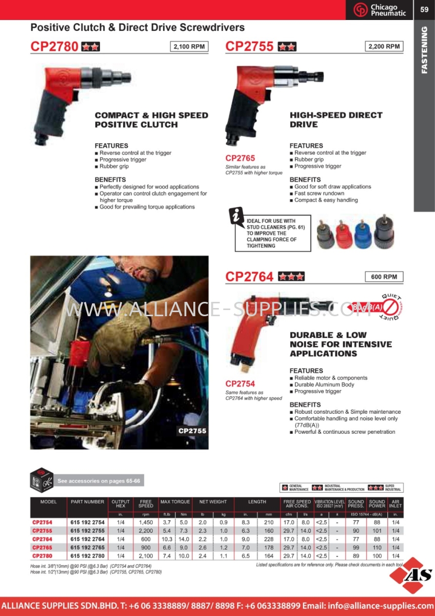 CP Positive Clutch & Direct Drive Screwdrivers CP Fastening CP Industrial  Range CHICAGO PNEUMATIC Supplier, Supply,