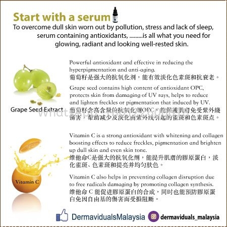 Start with a serum.........