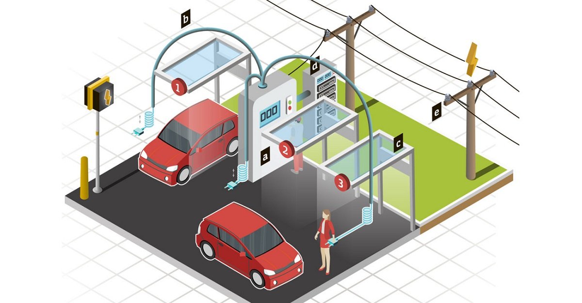 New Battery Design Could Charge An Electric Car In Just 10 Minutes