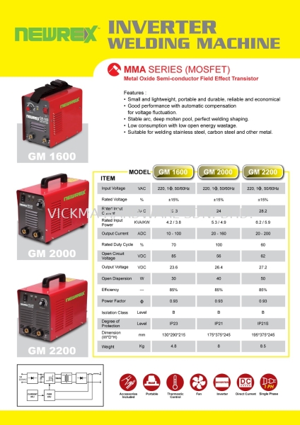 NEWREX INVERTER WELDING MACHINE GM1600+GM2000+GM2200 NEWREX WELDING EQUIPMENT ACCESSORIES Johor Bahru (JB), Malaysia, Mount Austin Supplier, Suppliers, Supply, Supplies | VICKMA HARDWARE SDN. BHD.