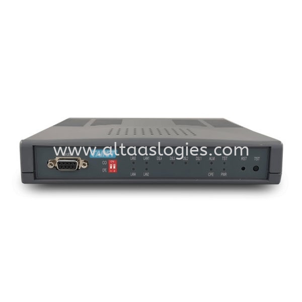 G.SHDSL.bis EFM/ATM Modem – Router DIP Switch – Comet 1600F series xDSL  Modem 2G/3G/