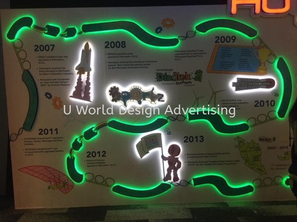 Petrosains led backlit signage at Klcc kuala lumpur  3D BOX UP LED BACKLIT LETTERING SIGNBOARD Malaysia, Selangor, Klang, Kuala Lumpur (KL) Manufacturer, Supplier, Supply, Supplies | U World Design Advertising