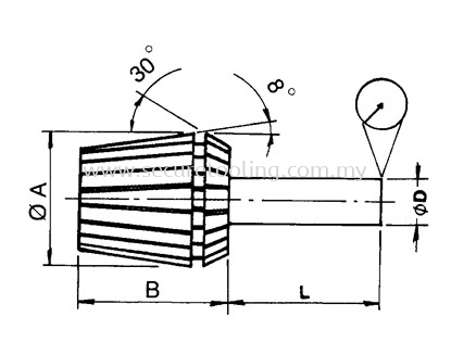 VERTEX ER Spring Collet Chuck System