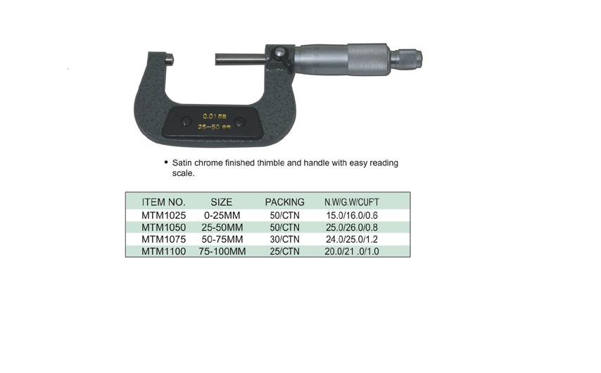 MICROMETERS (MM)
