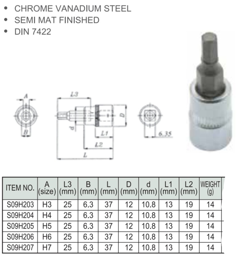 DR.HEX BIT SOCKET