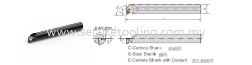 Marox C-SDUC 93°/ E-SDUC 93/ S-SDUC 93°  