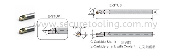 Marox C-STUB/P 93°/ E-STUB/P 93°  