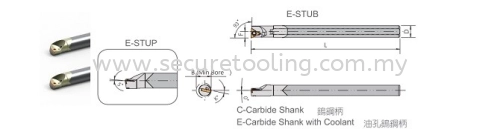 Marox C-STUB/P 93°/ E-STUB/P 93°  