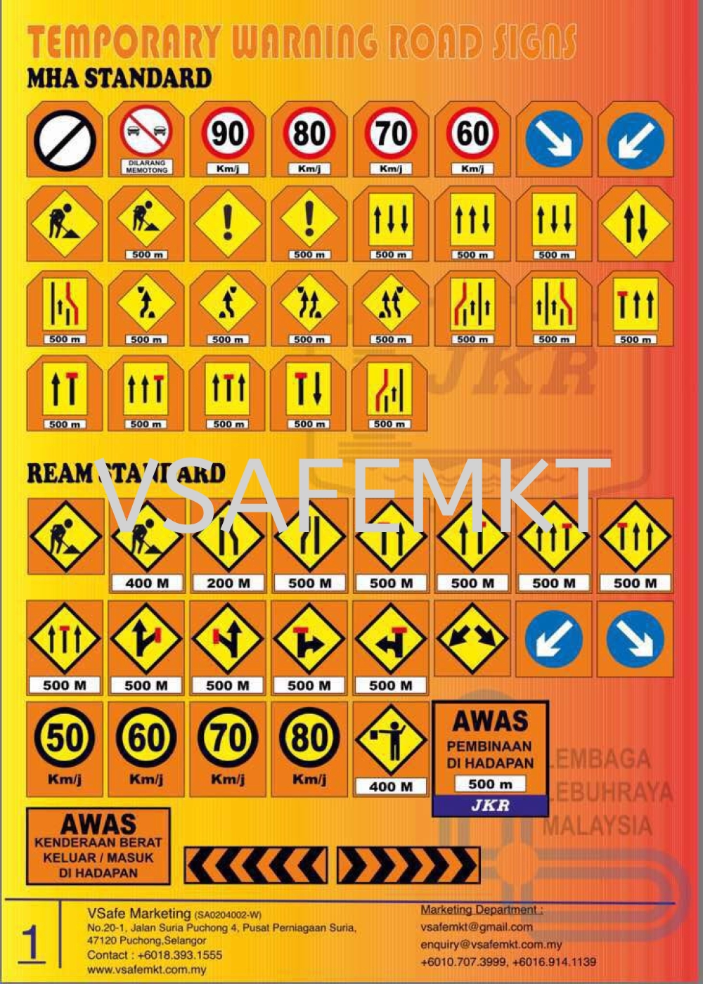 Temporary Traffic Road Signa