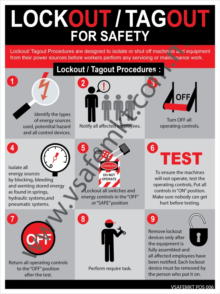 Poster LOTO - Lock Out Tag Our Safety Signage Selangor, Malaysia, Kuala ...