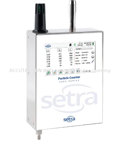 Remote Airborne Particle Counter