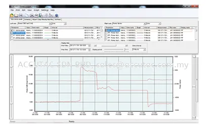 HIOKI POWER LOGGER VIEWER SF1001