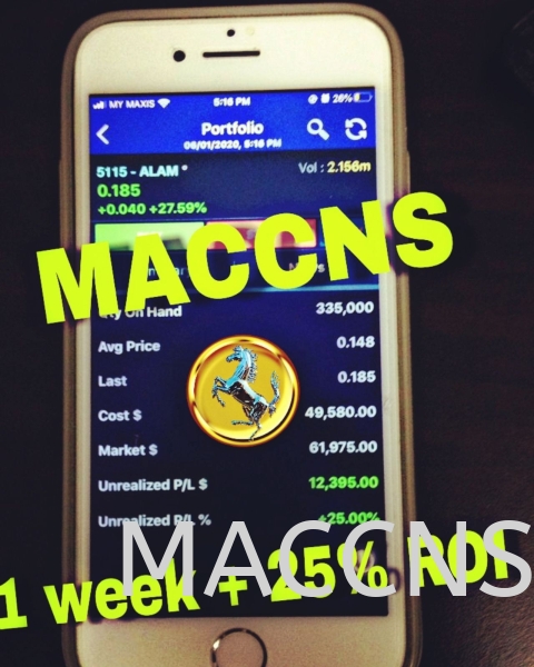 1week 27.59% roi
1week 27.59% roi
1week 27.59% roi

#vipclassmaccns
#thesecretoffundmanagerlevel
#MaccnsƱͶ 
#Maccnsֵ 
#maccnsacademy 
1week 27.59% roi
1week 27.59% roi
1week 27.59% roi

#vipclassmaccns
#thesecretoffundmanagerlevel
#MaccnsƱͶ 
#Maccnsֵ 
#maccnsacademy 
ǹƱγ ǹƱͶʿγ(ѩݭ) Malaysia, Selangor, Kuala Lumpur (KL) Courses, Classes | Maccns Academy