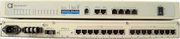 16 x E1 G.703 + 4 x 10/100 Ethernet Fiber Multiplexer With Dot1Q VLANs, QoS, and BW Shaping n x E1 G.703 Series + Ethernet Series Fiber Optical Multiplexers AD-Net Selangor, Malaysia, Kuala Lumpur (KL), Petaling Jaya (PJ) Supplier, Suppliers, Supply, Supplies | Catacomm Corporation Sdn Bhd