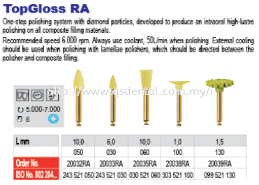 TopGloss RA Composite Polisher Dentist Polisher Edenta Selangor, Malaysia, Kuala Lumpur (KL), Banting Supplier, Suppliers, Supply, Supplies | QS Dental Supply Sdn Bhd