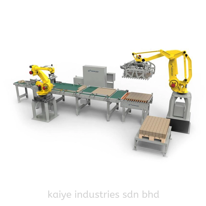 Robotic Palletizing System