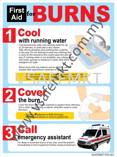 First Aid Safety Poster For Burns