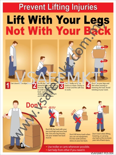 Lift With Correctly Safety Poster 