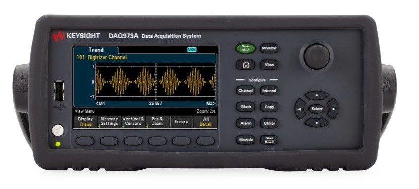  Data Acquisition Modules - DAQ