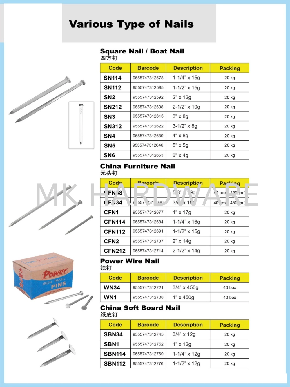 VARIOUS TYPE OF NAIL