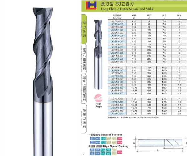 Long Flute 2 Flutes Square End Mills 2 Flutes Carbide End Mill Series LH Malaysia, Johor, Melaka, Muar Supplier, Suppliers, Supply, Supplies | Novo Tooling Sdn Bhd