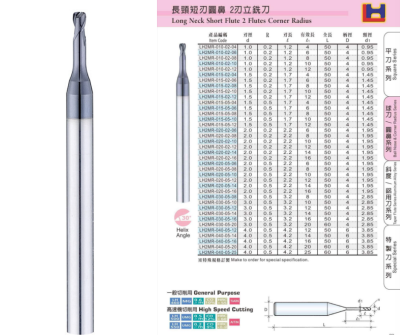 Long Neck Short Flute 2 Flutes Corner Radius End Mills