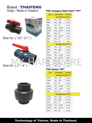 PVC COMPACT BALL VALVE