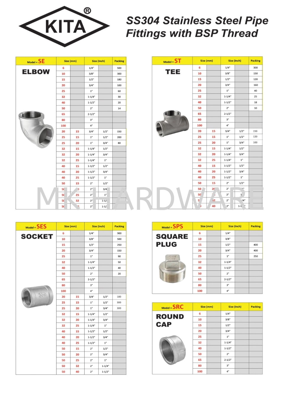 SS304 STAINLESS STEEL ROUND CAP WITH BSP THREAD