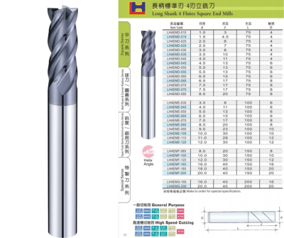 Long Shank 4 Flutes Square End Mills