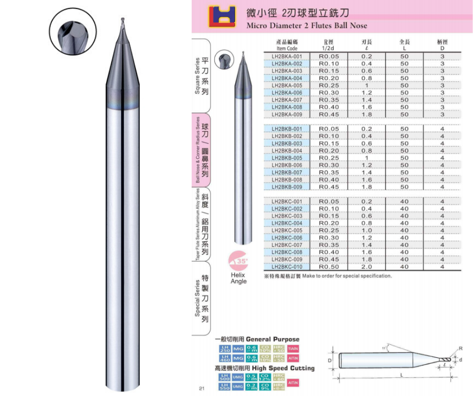 Micro Diameter 2 Flutes Ball Nose End Mills