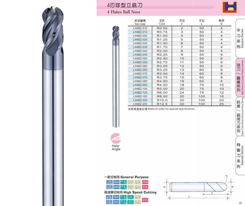 4 Flutes Ball Nose End Mills