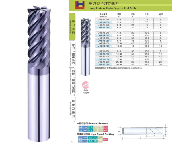 Long Flute 6 Flutes Square End Mills 6 Flutes Carbide End Mill Series LH Malaysia, Johor, Melaka, Muar Supplier, Suppliers, Supply, Supplies | Novo Tooling Sdn Bhd