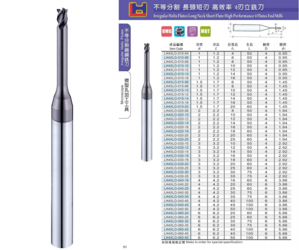 Irregular Helix 4 Flutes Long Neck High Performance 4 Flutes End Mills 4 Flutes Carbide End Mill Series LH Malaysia, Johor, Melaka, Muar Supplier, Suppliers, Supply, Supplies | Novo Tooling Sdn Bhd