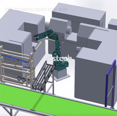 Robot CNC Handling Automation