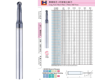 Long Neck Short Flute 2 Flutes Ball Nose End Mills