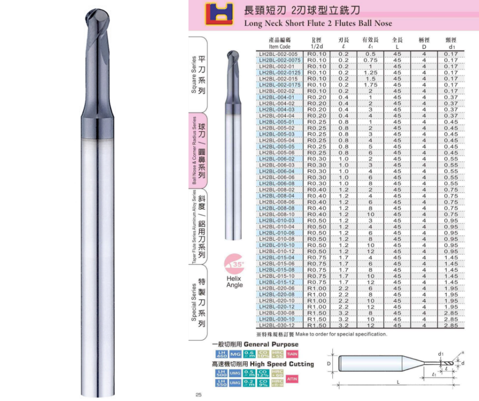 Long Neck Short Flute 2 Flutes Carbide Ball Nose End Mills