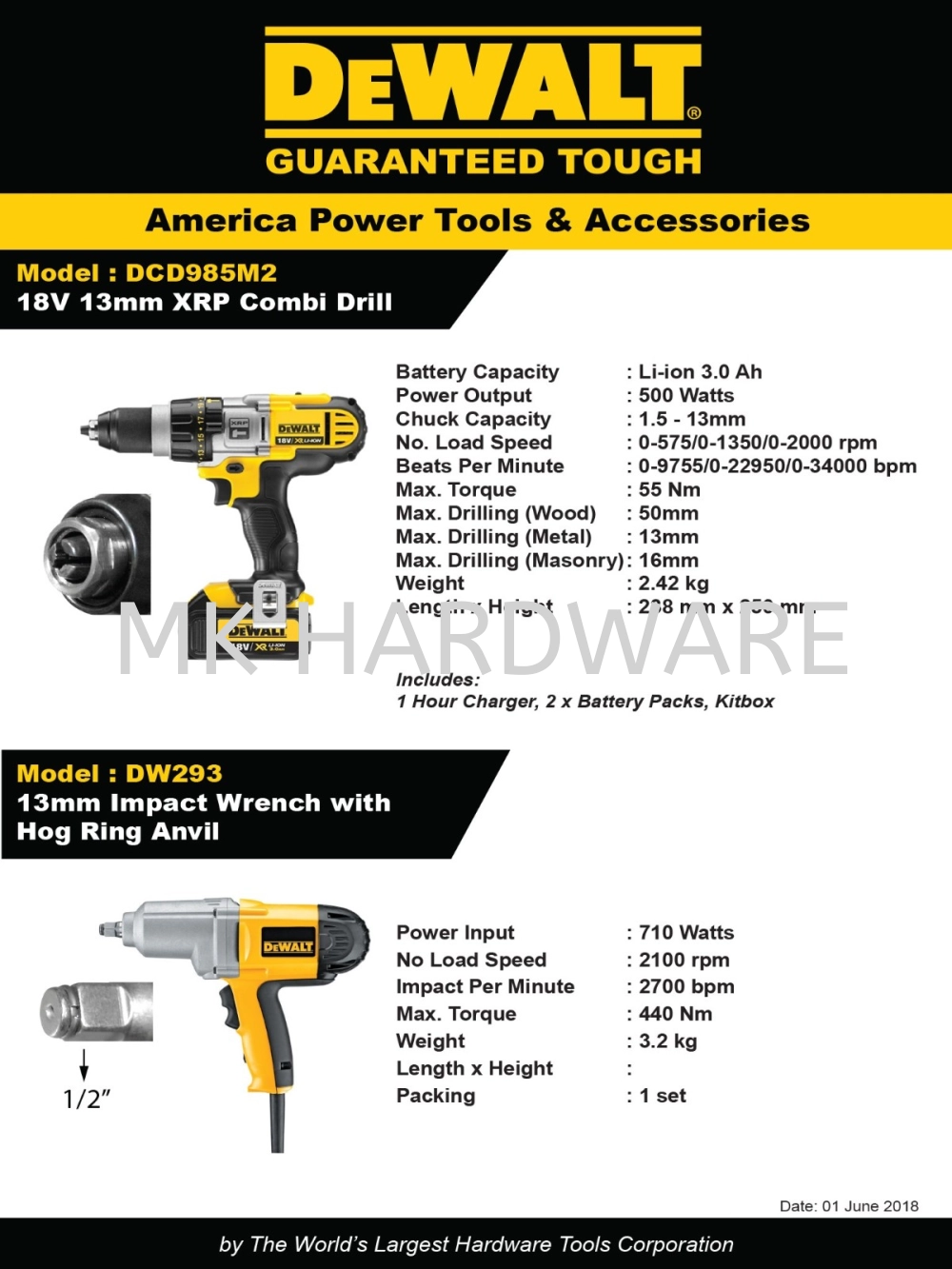 IMPACT WRENCH/ROTARY DRILL/DEMOLITION HAMMER