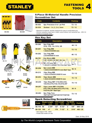 STANLEY HEX KEY SET