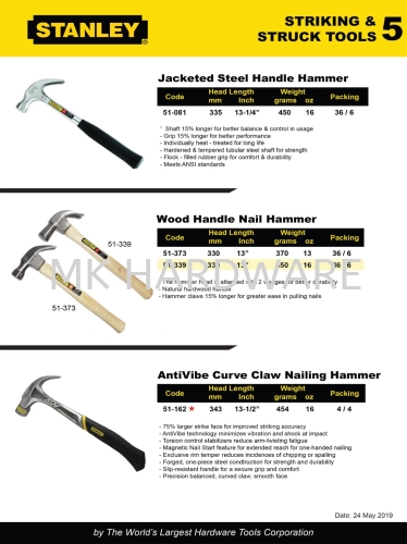 Nail Hammers  STANLEY® Tools