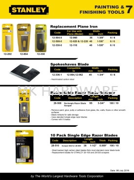 STANLEY PLANE / SPOKESHAVE BLADE/ RETRACABLE RAZOR BLADE