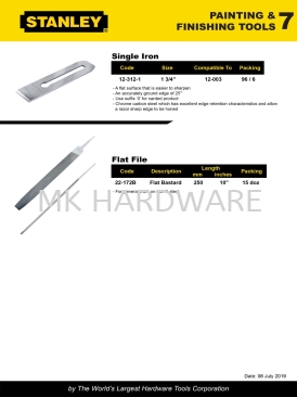 STANLEY SINGLE IRON / FLAT FILE