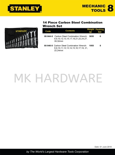 STANLEY 14PCS COMBINATION WRENCH