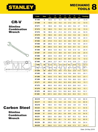 STANLEY COMBINATION WRENCH 