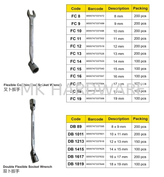 SOCKET WRENCH