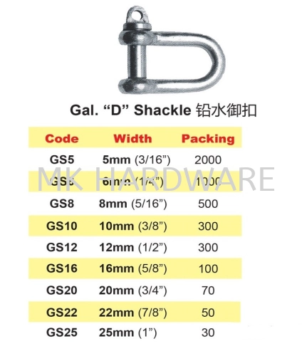 GALVANISED IRON SHACKLE